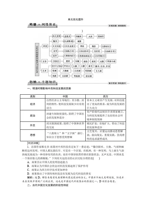 人教版2019年高二历史必修3 第三单元单元优化提升 Word版含解析