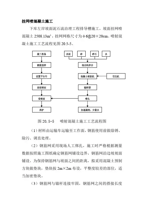 挂网喷混凝土施工