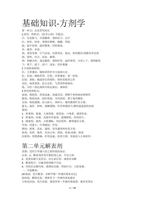 主管中药师方剂重点