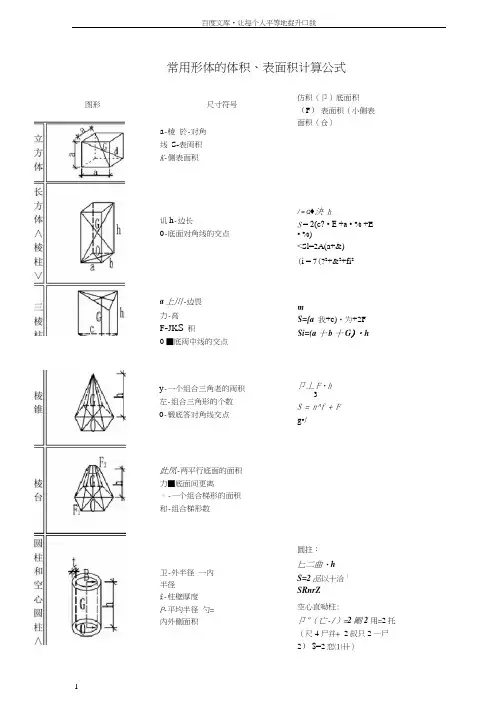 常用形体体积面积计算公式大全
