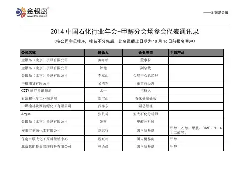 甲醇 企业名录