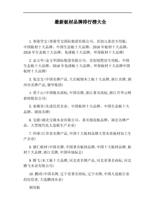 最新板材品牌排行榜大全