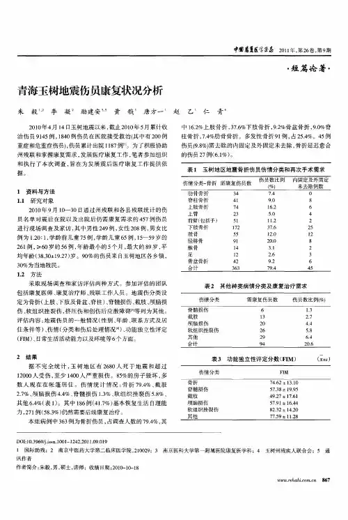 青海玉树地震伤员康复状况分析