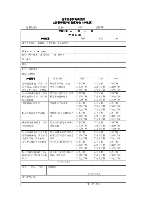 社区获得性肺炎临床路径(护理版)-3月版