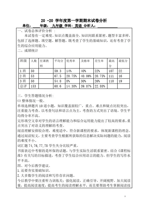 英语九年级上册期末测试卷面分析