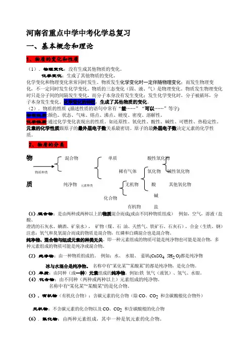 河南名校中考化学总复习知识点总结