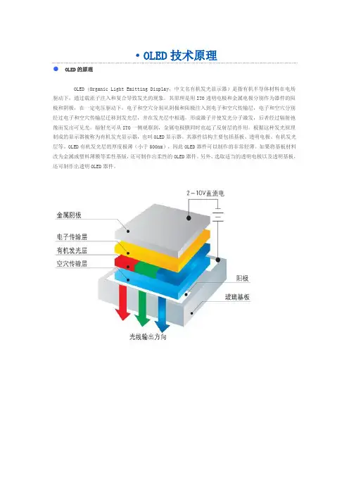 OLED 原理