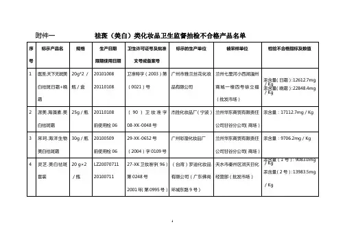 关于祛斑类化妆品和湿巾卫生监督抽检结果的通告