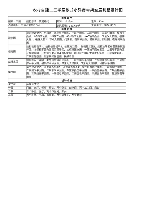 农村自建二三半层欧式小洋房带架空层别墅设计图