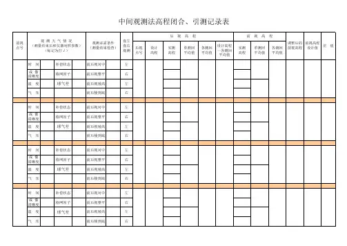 中间观测法三角高程记录表(盘左盘右高程平均值)