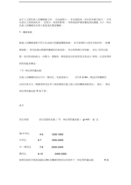 人工挖孔桩入岩爆破知识分享