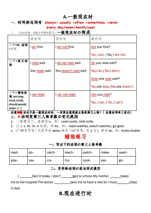 六年级下册英语素材-小升初英语四大时态复习 全国通用