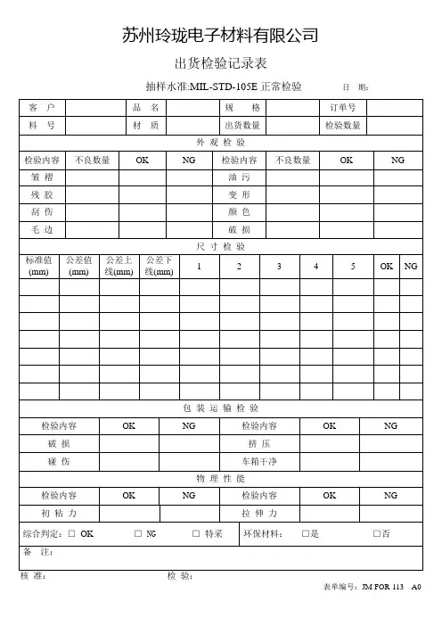 出货检验记录表