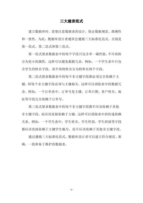 三大建表范式