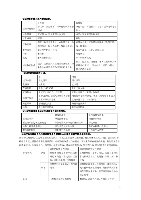 重庆医科大学病理学考试 简答比较分析