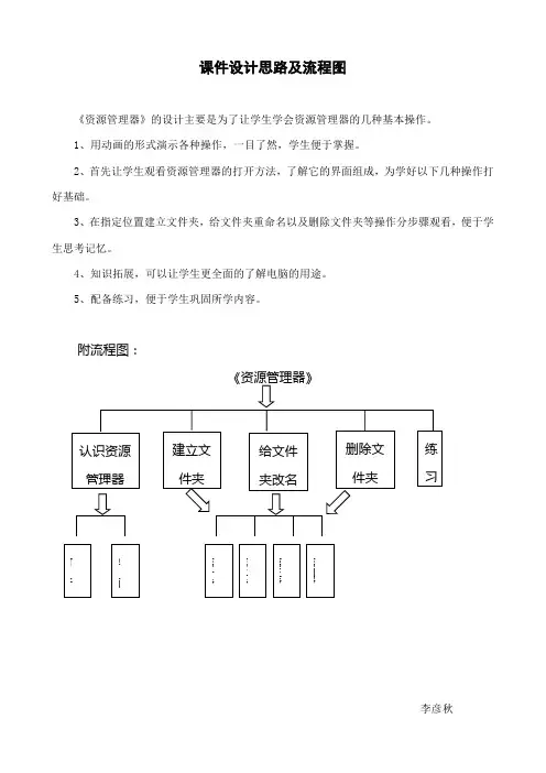 《课件设计思路及流程图》