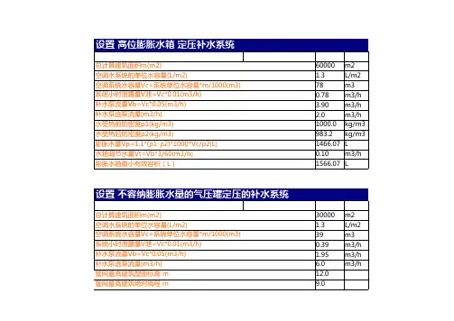 水系统的补水、定压、膨胀计算20140602