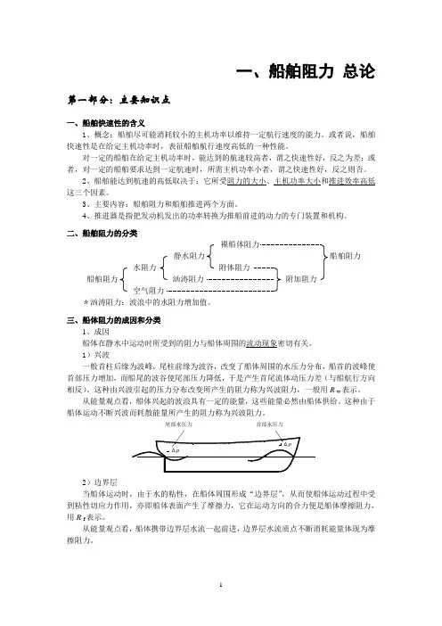船舶阻力与船舶推进