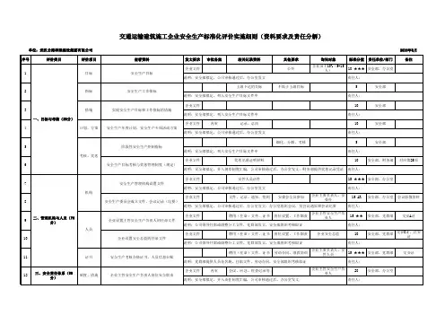 安全生产标准化评价实施细则2018年最新版(资料要求及任务分解清单)