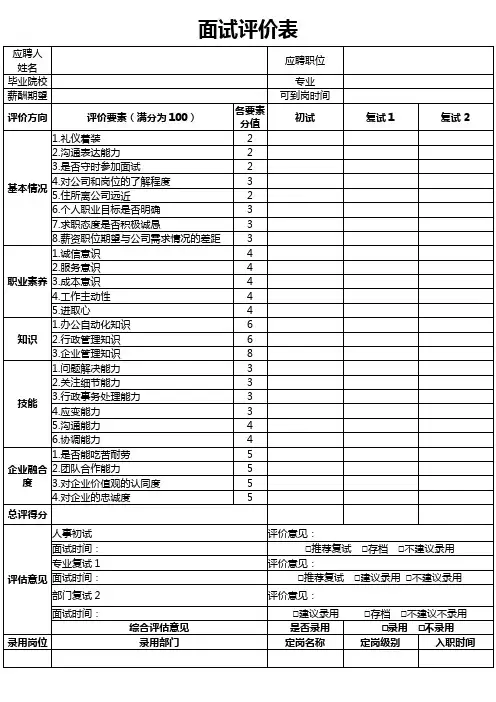 人事通用面试评价表word模板