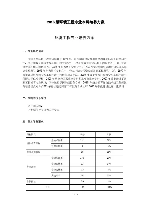 环境工程专业培养方案