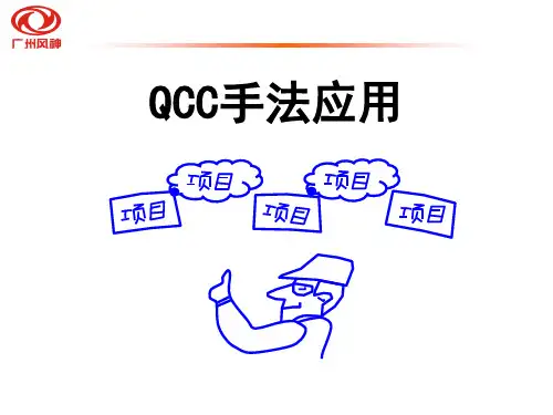 QCC各步教材共43页PPT资料