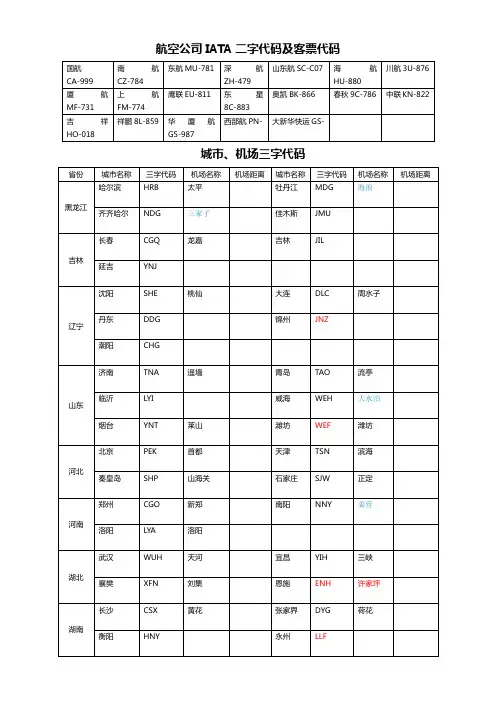 航空公司三字代码