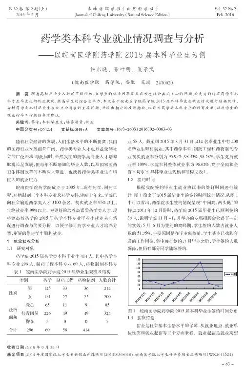 药学类本科专业就业情况调查与分析——以皖南医学院药学院2015届本科毕业..