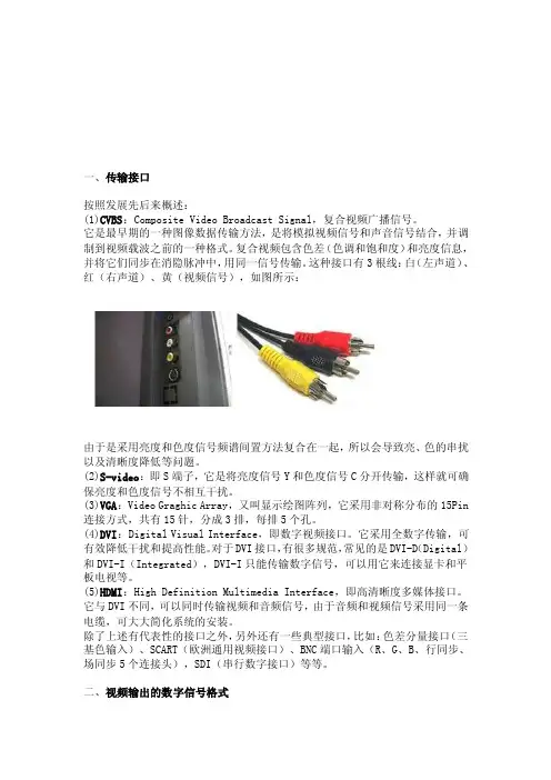 [整理版]常用视频输入输出格式