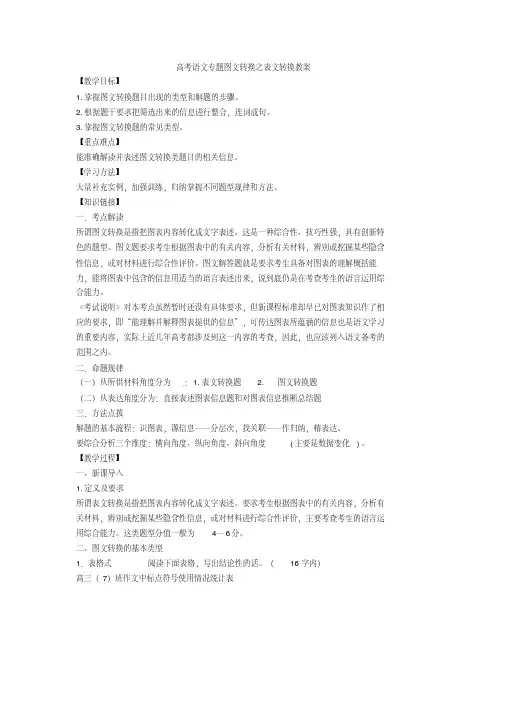 高考语文专题图文转换之表文转换教案+图文转换专项练习含答案