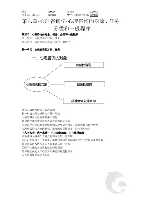 43-第六章-心理咨询学-心理咨询的对象、任务、分类和一般程序