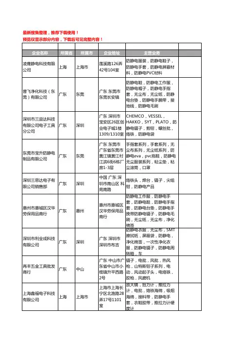 新版全国防静电镊子工商企业公司商家名录名单联系方式大全423家
