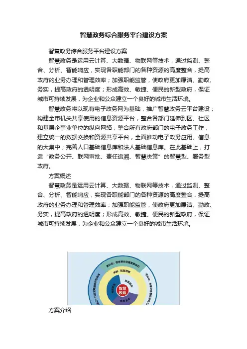 智慧政务综合服务平台建设方案