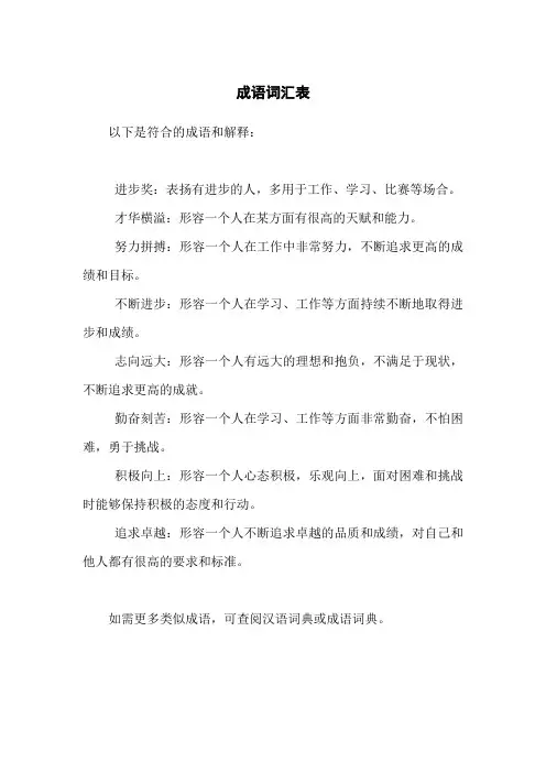 成语词汇表