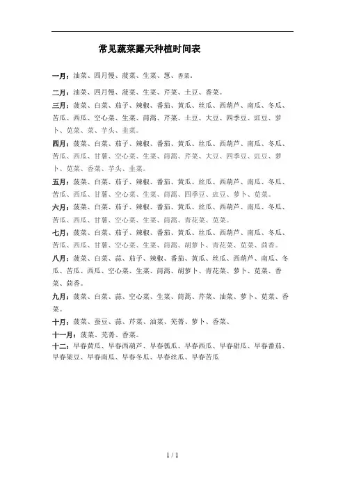 常见蔬菜露天种植时间表