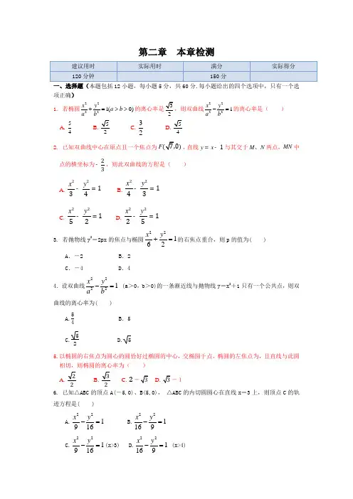 第二章圆锥曲线与方程检测试卷及答案解析