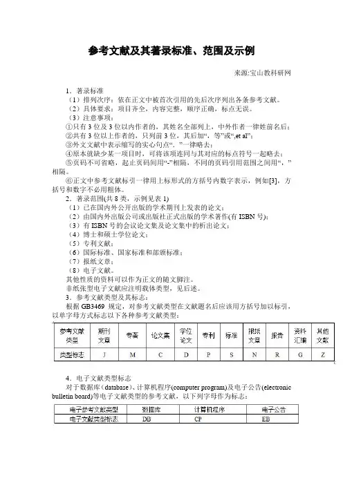 参考文献及其著录标准、范围及示例