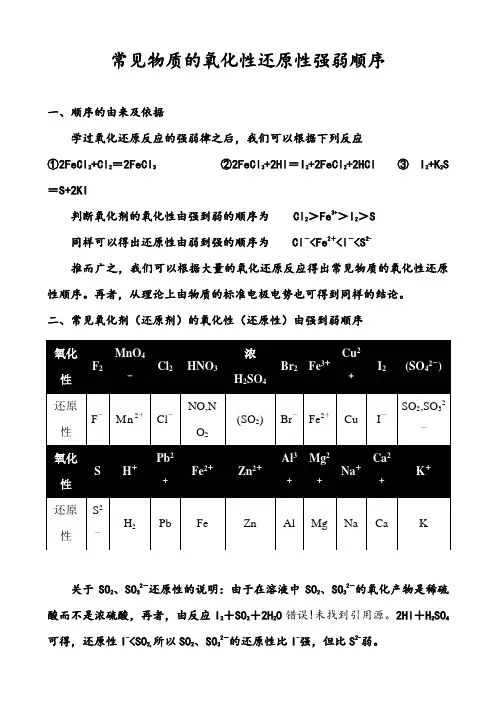 氧化还原性强弱顺序