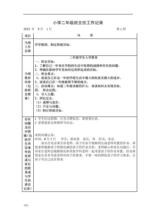 部编新人教版小学二年级上班主任工作记录表.doc
