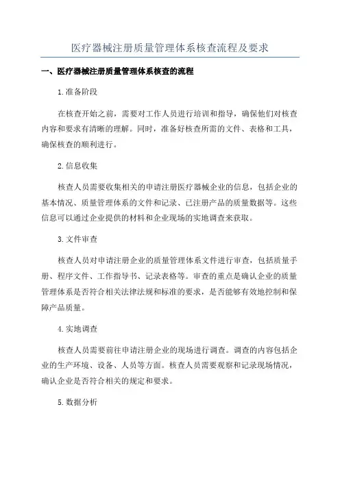 医疗器械注册质量管理体系核查流程及要求