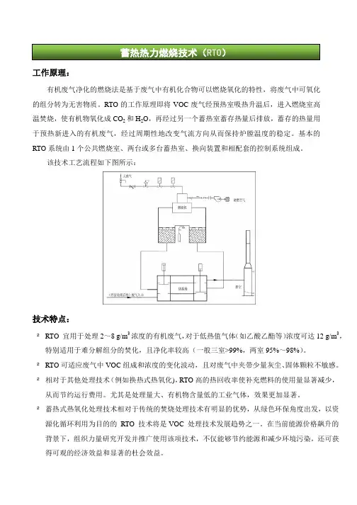 蓄热热力燃烧技术(RTO)