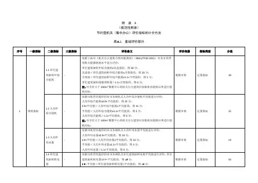节约型机关(集中办公)评价指标的计分方法
