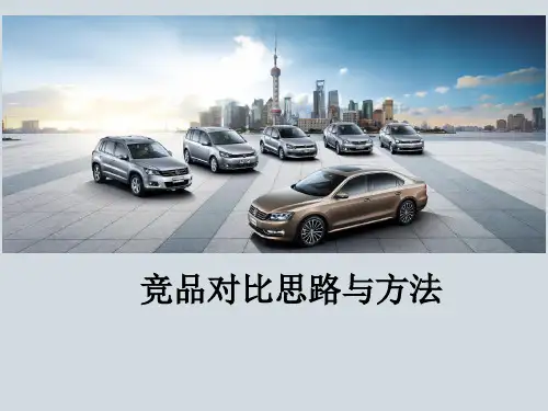 汽车竞品对比思路与方法