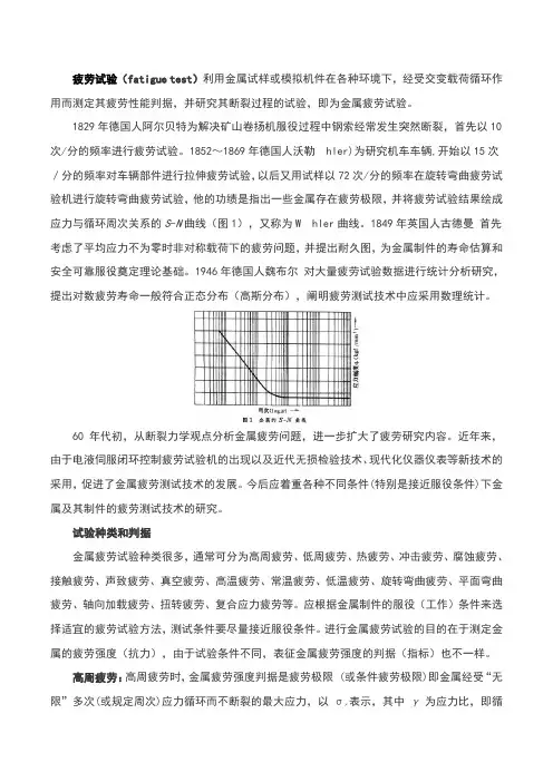 疲劳试验简介