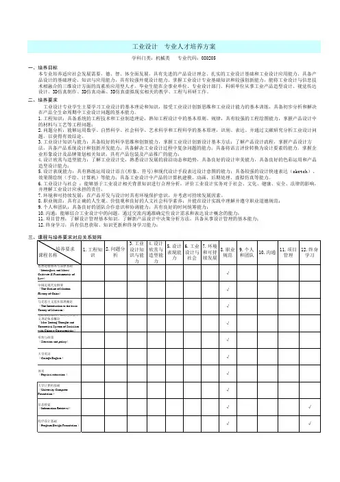 工业设计专业人才培养方案