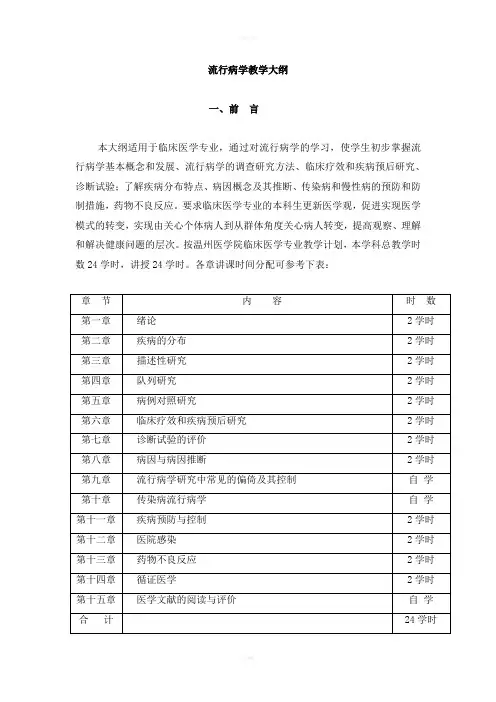 流行病学大纲(第七版)