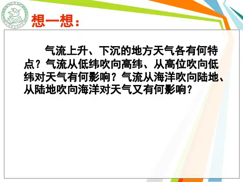 人教版(2019)必修一3.2气压带和风带对气候的影响(共27张PPT)
