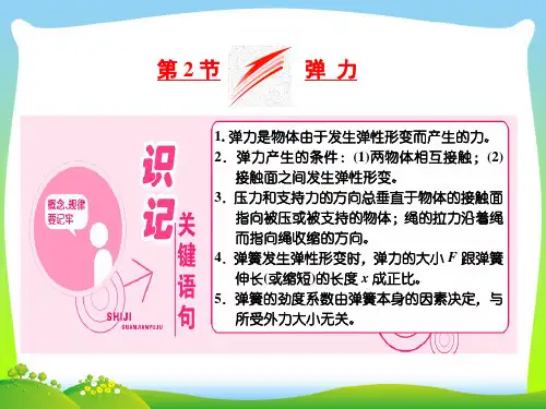 【最新】高中物理人教版必修1课件：第三章+第2节+弹+力.ppt