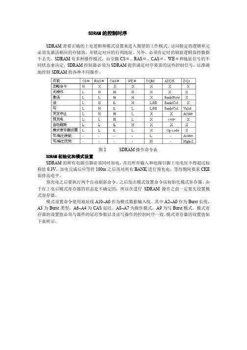 SDRAM控制器
