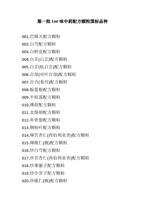国家药典公布的196味中药配方颗粒国标品种目录